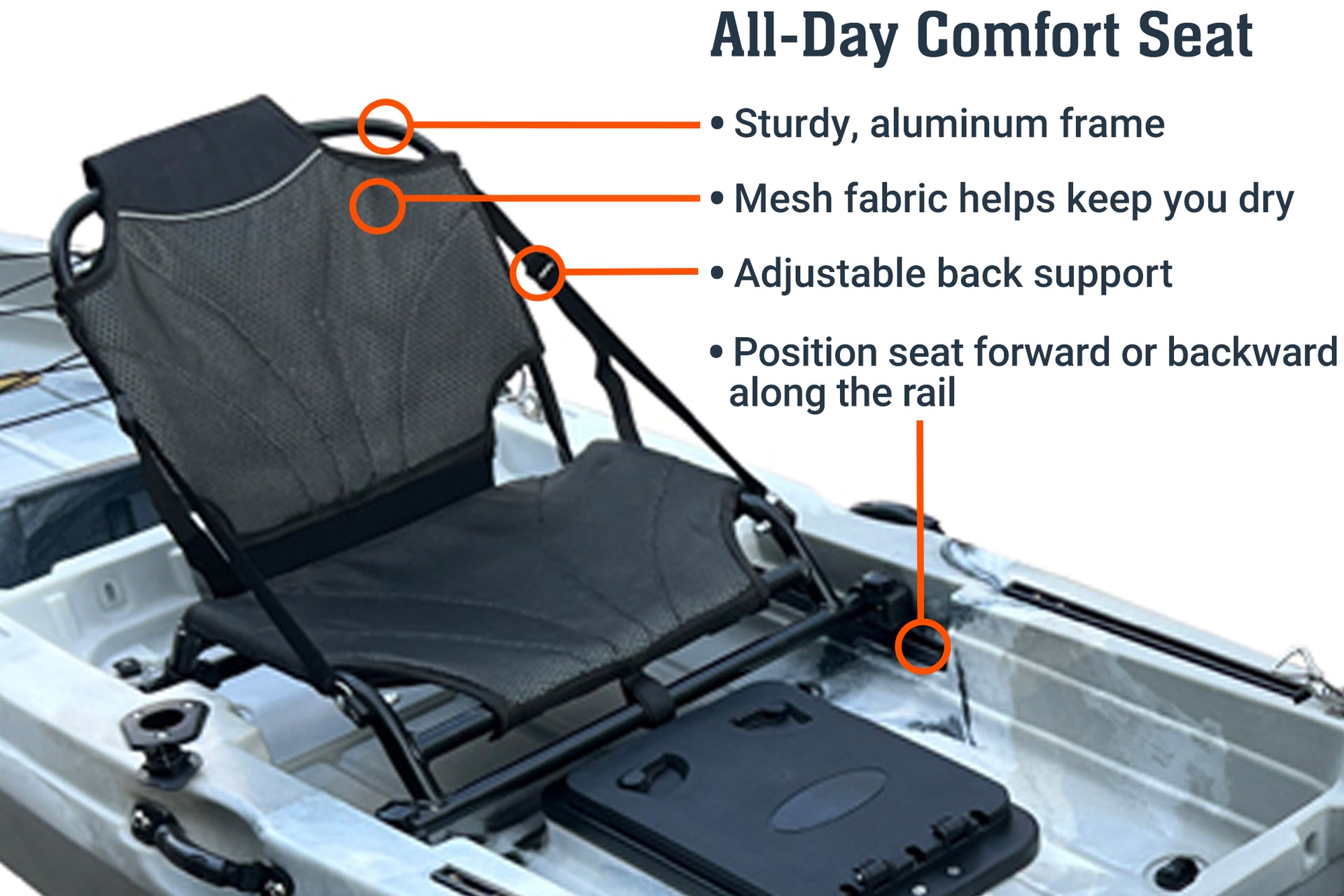 MPK12 single modular kayak, 3-piece, seat - Brooklyn Kayak Company