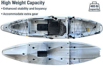 MPK12 single modular kayak, 3-piece, weight capacity - Brooklyn Kayak Company