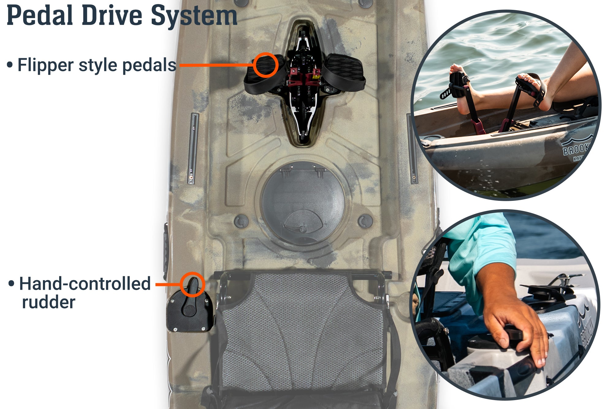 Brooklyn 12.0 Single Pedal Kayak