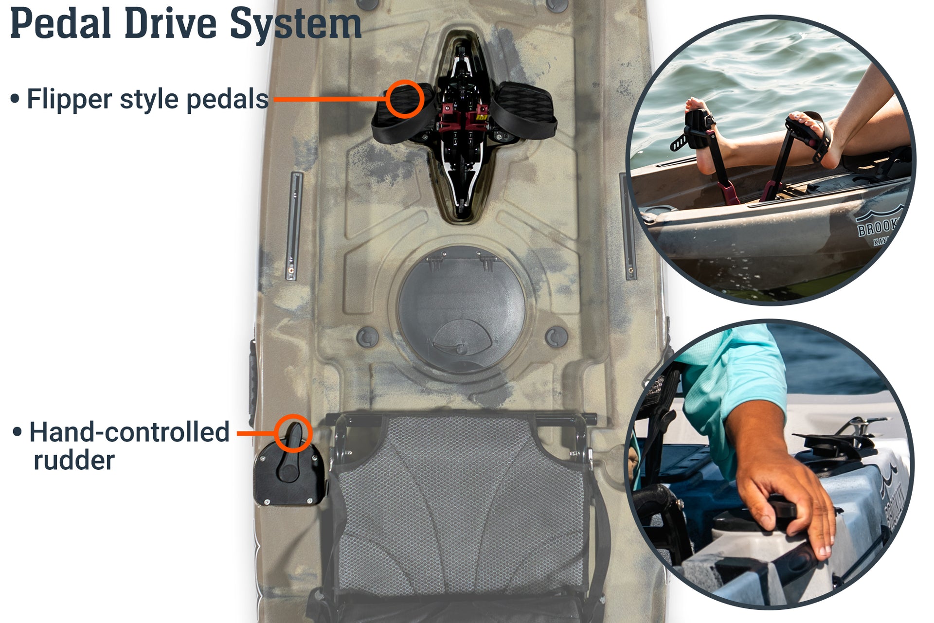 12.0 single flipper pedal kayak - Brooklyn Kayak Company