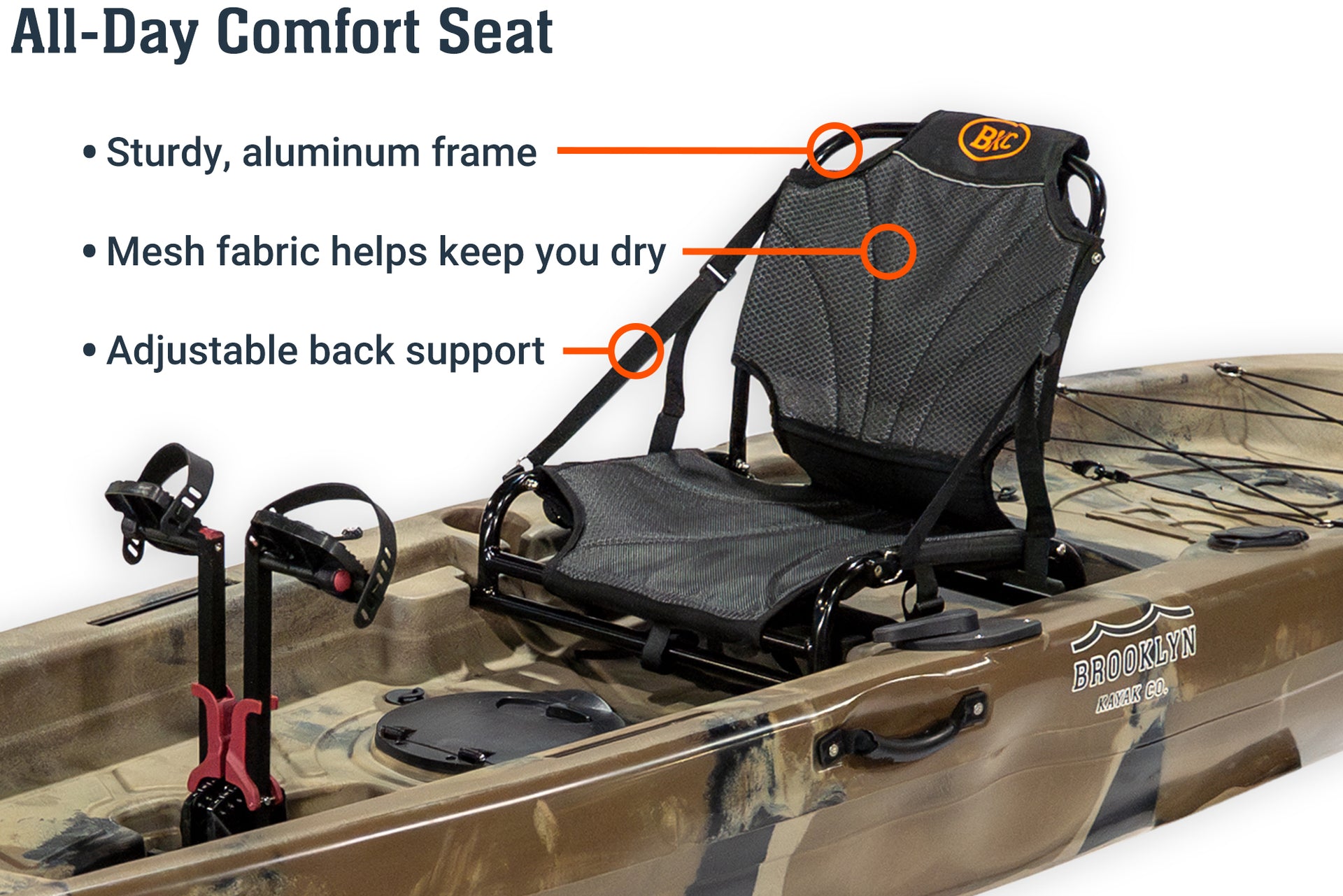 12.0 single pedal kayak - Brooklyn Kayak Company