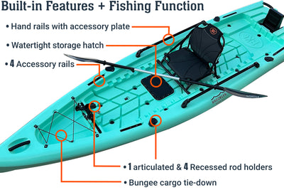 13.0 skiff boat, built-in features - Brooklyn Kayak Company