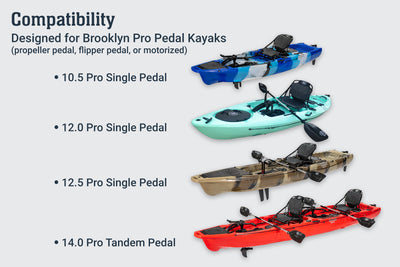 BKC swivel seat for pedal kayaks compatible