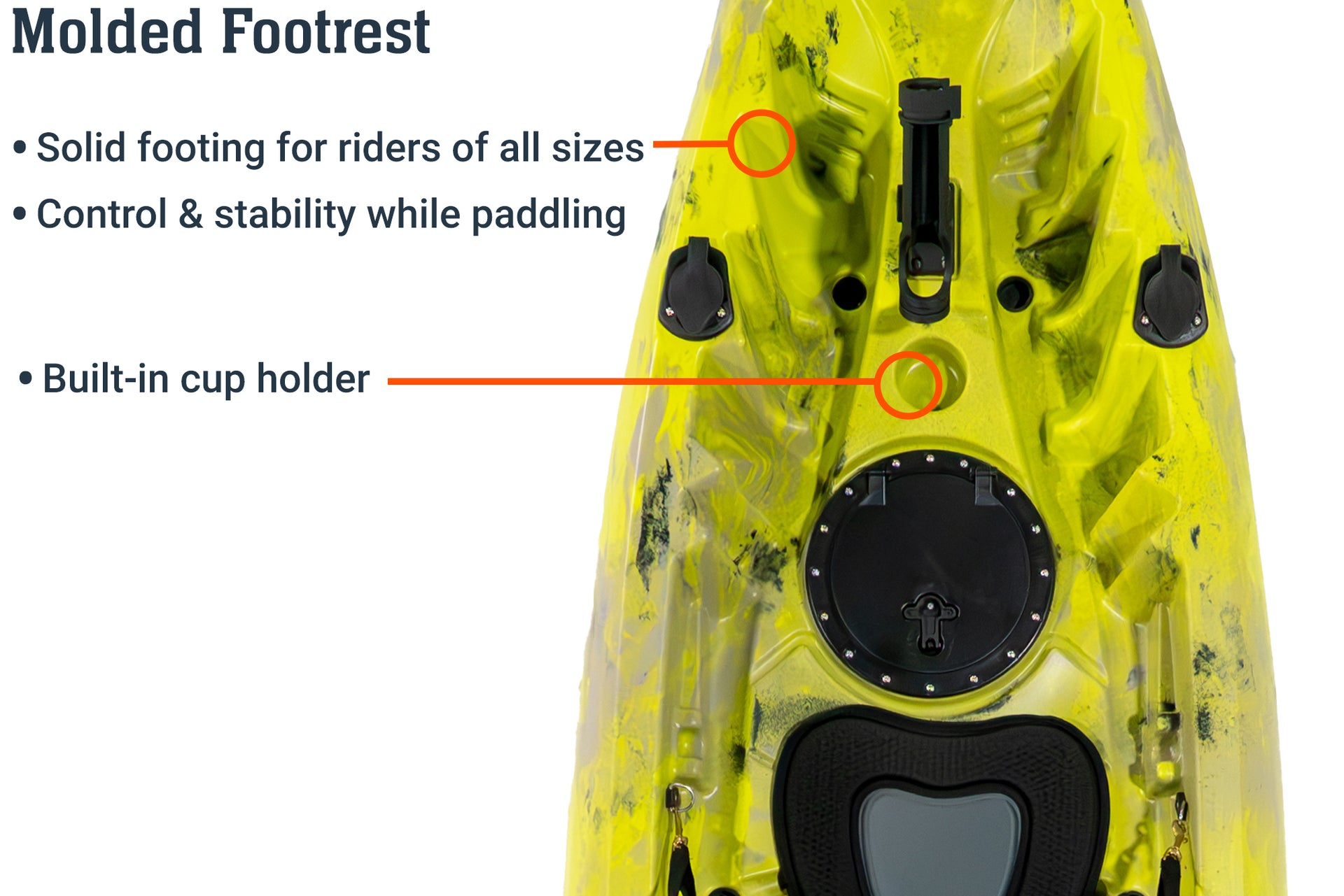 How do you stay stable while kayak fishing? — Choose the right kayak