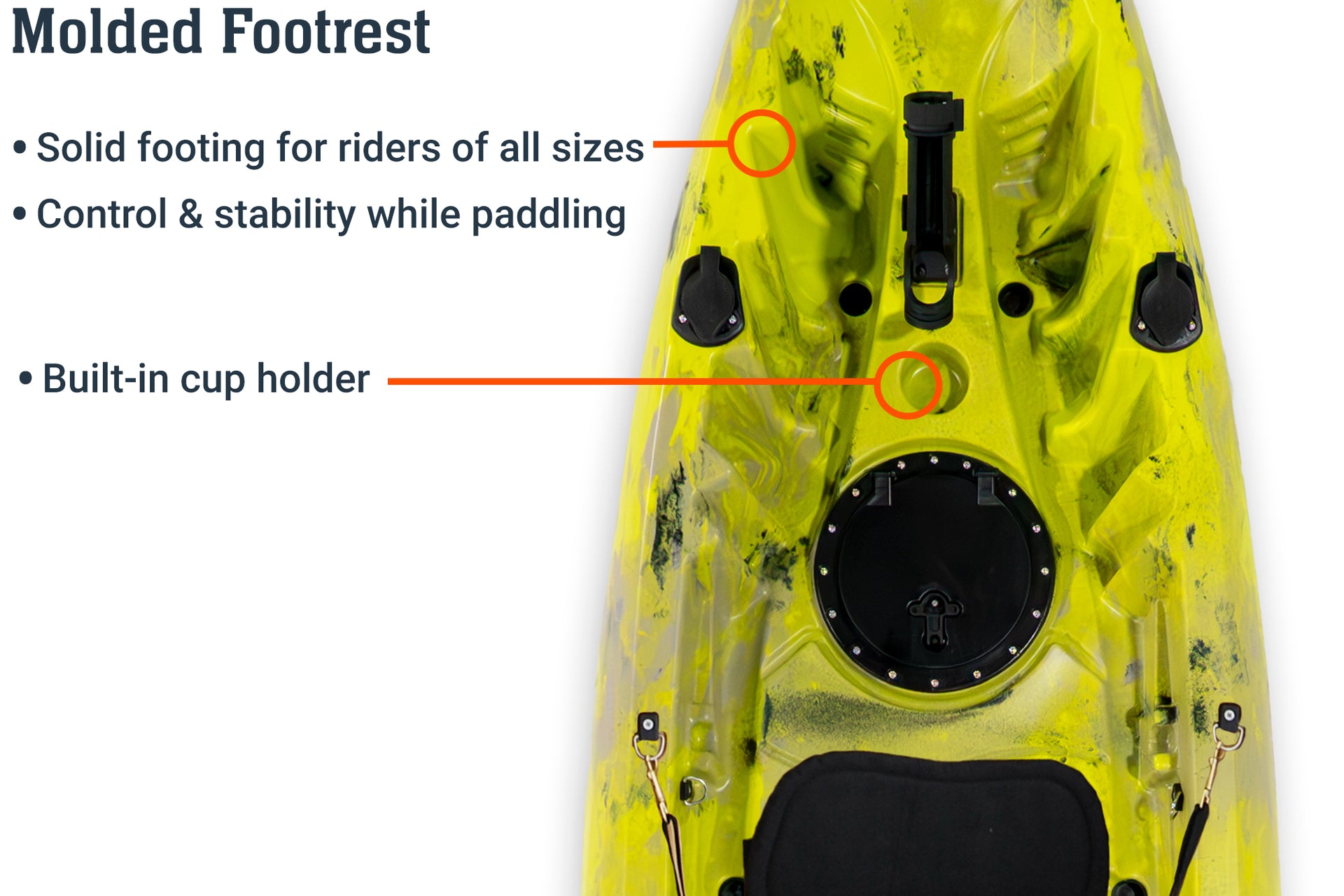 Brooklyn 12.5 tandem kayak, footrest - Brooklyn Kayak Company