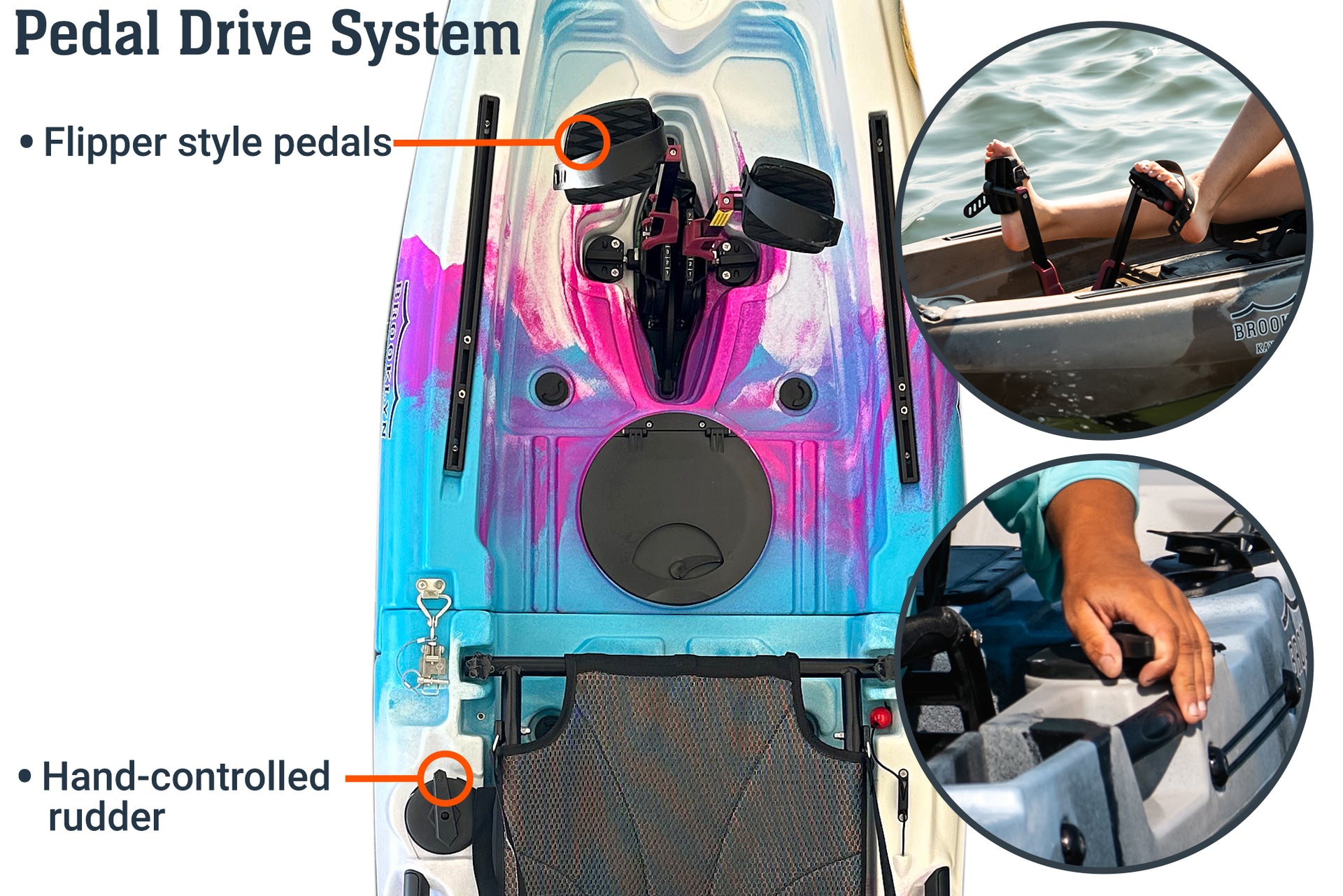 MPT13 tandem modular flipper pedal kayak, 3-piece - Brooklyn Kayak Company