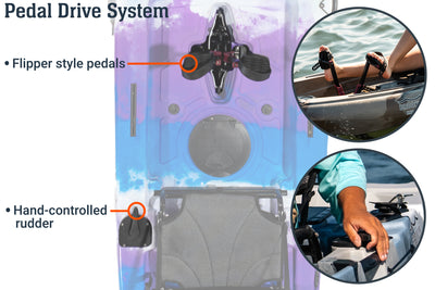 13.5 tandem flipper pedal kayak - Brooklyn Kayak Company