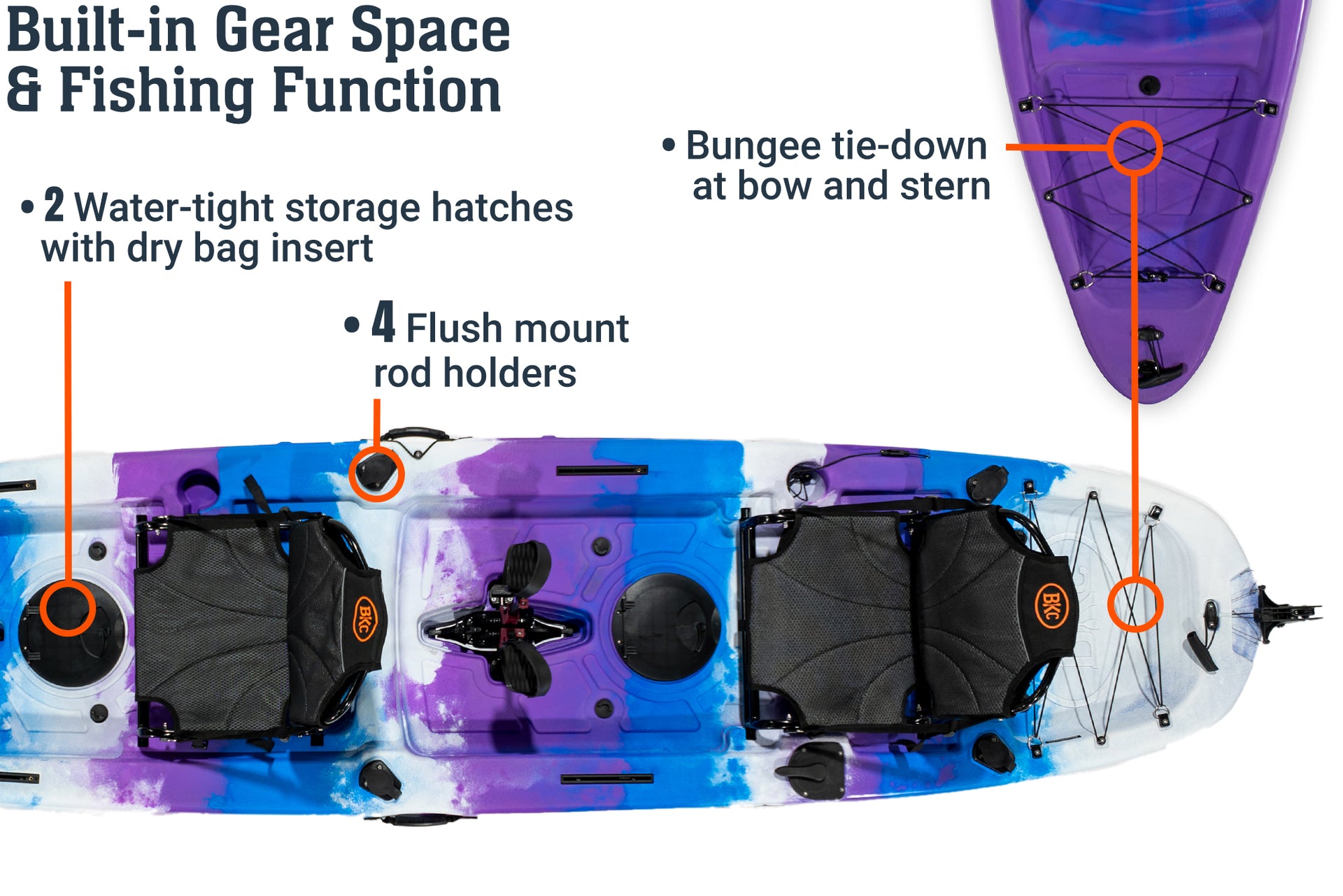 13.5 tandem pedal kayak, fishing storage - Brooklyn Kayak Company